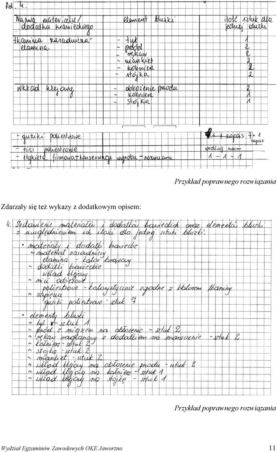 opisem:  Wydział Egzaminów Zawodowych