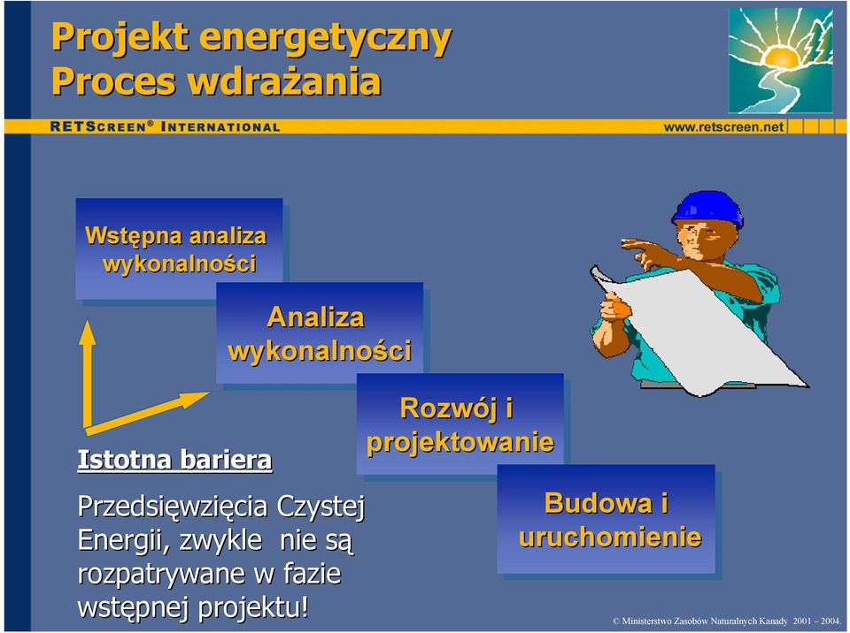 zwykle nie są rozpatrywane w fazie wstępnej projektu!