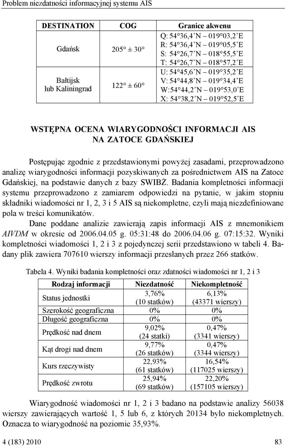 zgodnie z przedstawionymi powyżej zasadami, przeprowadzono analizę wiarygodności informacji pozyskiwanych za pośrednictwem AIS na Zatoce Gdańskiej, na podstawie danych z bazy SWIBŻ.