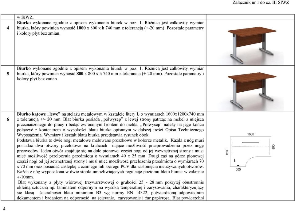 Różnicą jest całkowity wymiar biurka, który powinien wynosić 800 x 800 x h 740 mm z tolerancją (+-20 mm). Pozostałe parametry i kolory płyt bez zmian.
