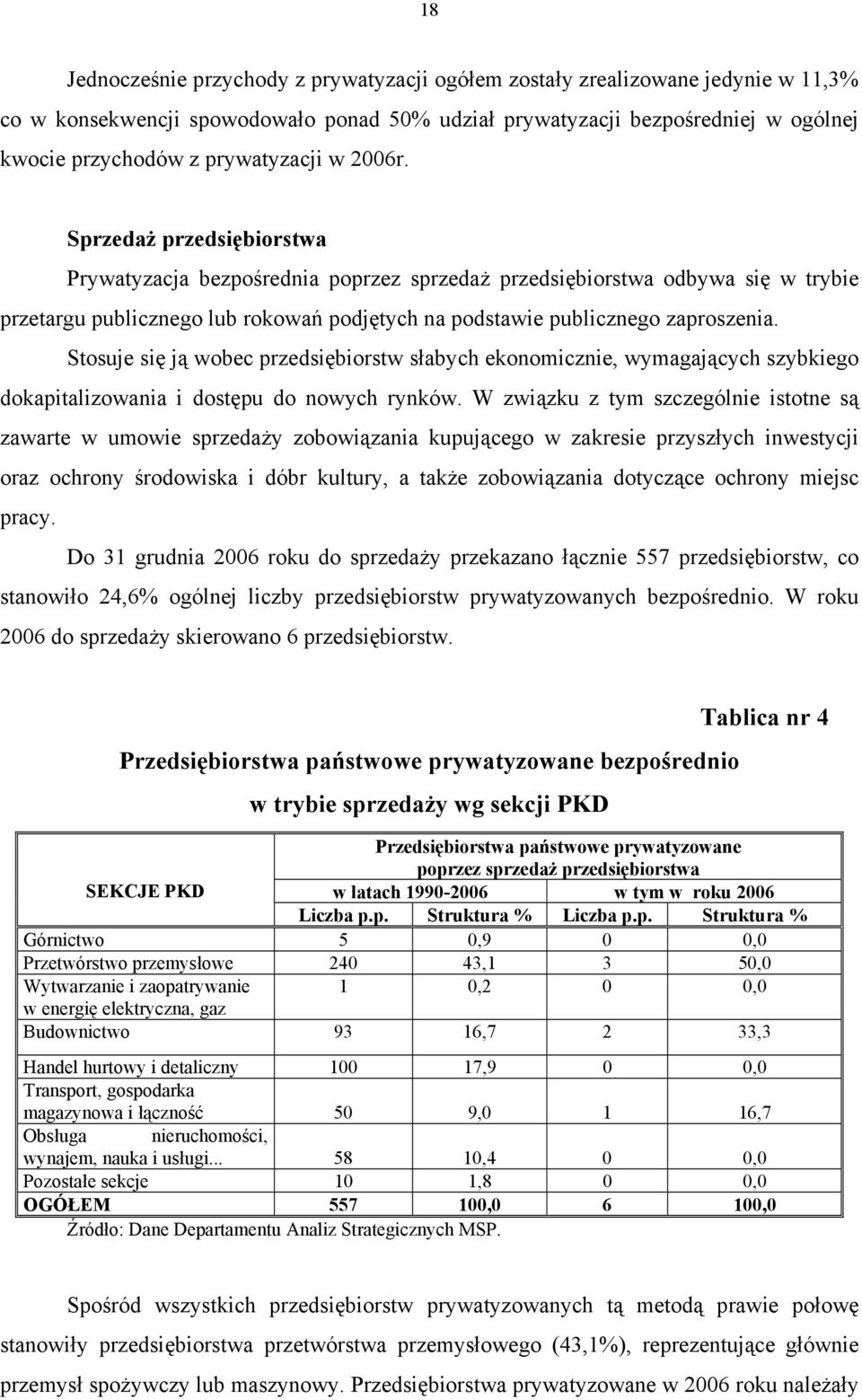 Sprzedaż przedsiębiorstwa Prywatyzacja bezpośrednia poprzez sprzedaż przedsiębiorstwa odbywa się w trybie przetargu publicznego lub rokowań podjętych na podstawie publicznego zaproszenia.