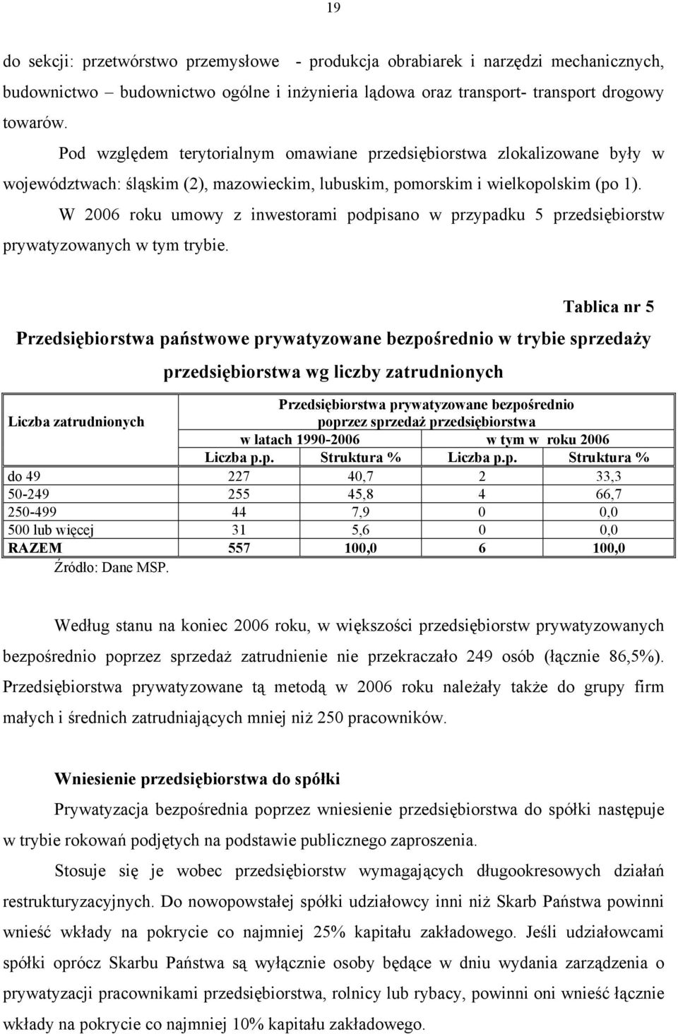 W 2006 roku umowy z inwestorami podpisano w przypadku 5 przedsiębiorstw prywatyzowanych w tym trybie.