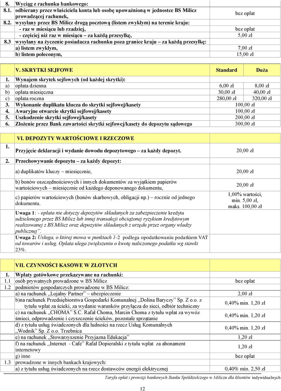 3 wysyłany na życzenie posiadacza rachunku poza granice kraju za każdą przesyłkę: a) listem zwykłym, 7,00 zł b) listem poleconym, 15,00 zł V. SKRYTKI SEJFOWE Standard Duża 1.