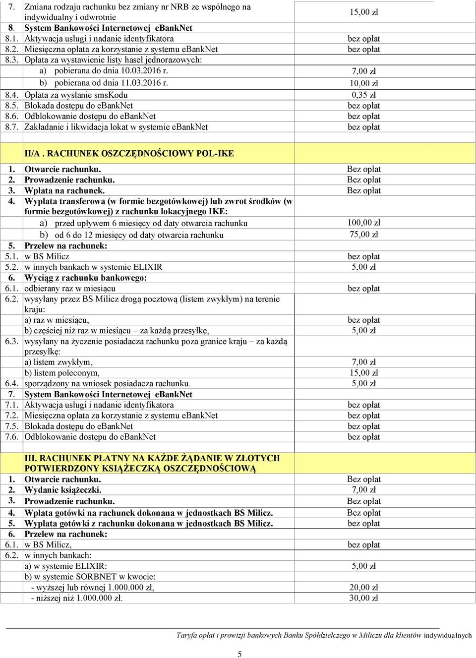 Opłata za wysłanie smskodu 0,35 zł 8.5. Blokada dostępu do ebanknet 8.6. Odblokowanie dostępu do ebanknet 8.7. Zakładanie i likwidacja lokat w systemie ebanknet II/A.