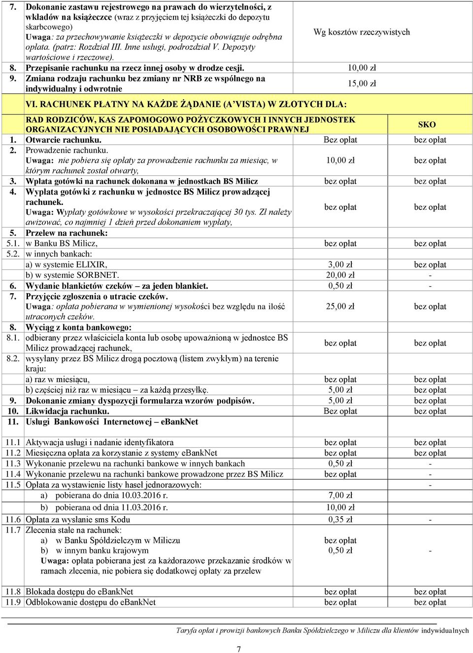 10,00 zł 9. Zmiana rodzaju rachunku bez zmiany nr NRB ze wspólnego na indywidualny i odwrotnie 15,00 zł VI.