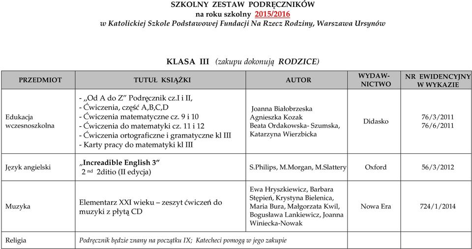 11 i 12 - Ćwiczenia ortograficzne i gramatyczne kl III - Karty pracy do matematyki kl III Joanna Białobrzeska Agnieszka Kozak Beata Ordakowska- Szumska, Katarzyna Wierzbicka Didasko NR EWIDENCYJNY W