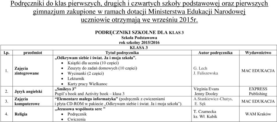 Religia Książki dla ucznia (10 części) Zeszyty do zadań domowych (10 części) Wycinanki (2 części) Lekturnik Karty pracy Wielkanoc Smileys 3 Pupil s book and Activity book klasa 3 Elementarz małego