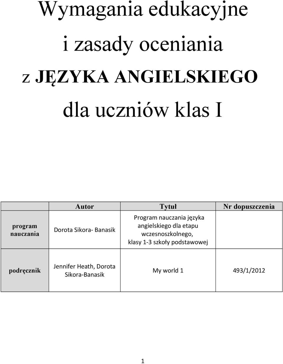 nauczania języka angielskiego dla etapu wczesnoszkolnego, klasy 1-3 szkoły