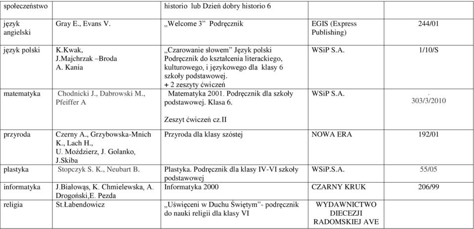 + 2 zeszyty ćwiczeń Matematyka 2001. Podręcznik dla szkoły podstawowej. Klasa 6. 1/10/S. 303/3/2010 Zeszyt ćwiczeń cz.ii przyroda Czerny A.