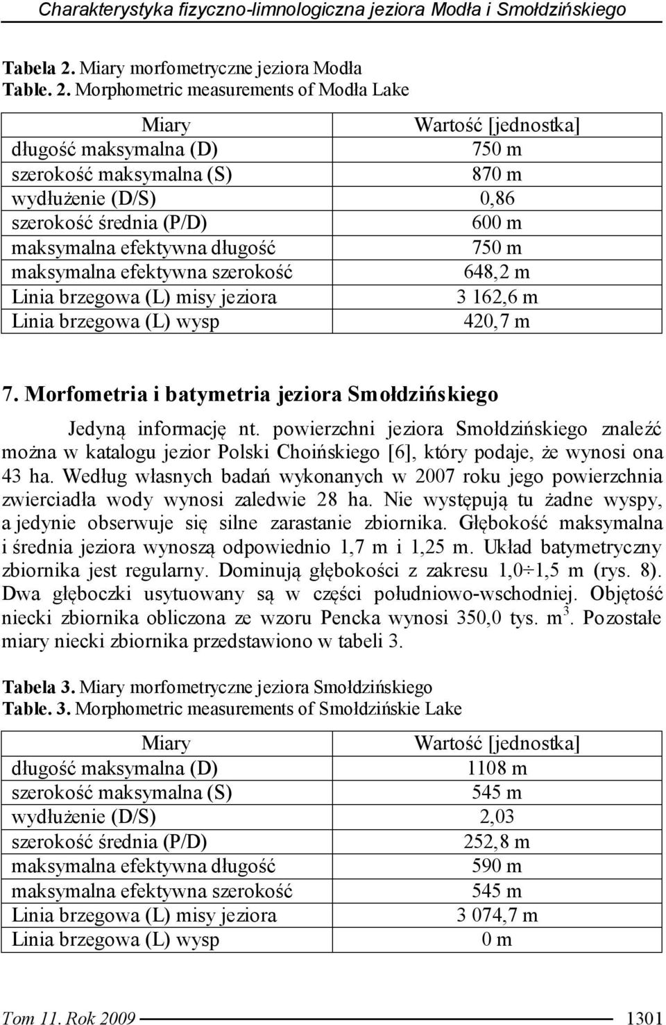 Morphometric measurements of Modła Lake Miary Wartość [jednostka] długość maksymalna (D) 750 m szerokość maksymalna (S) 870 m wydłużenie (D/S) 0,86 szerokość średnia (P/D) 600 m maksymalna efektywna