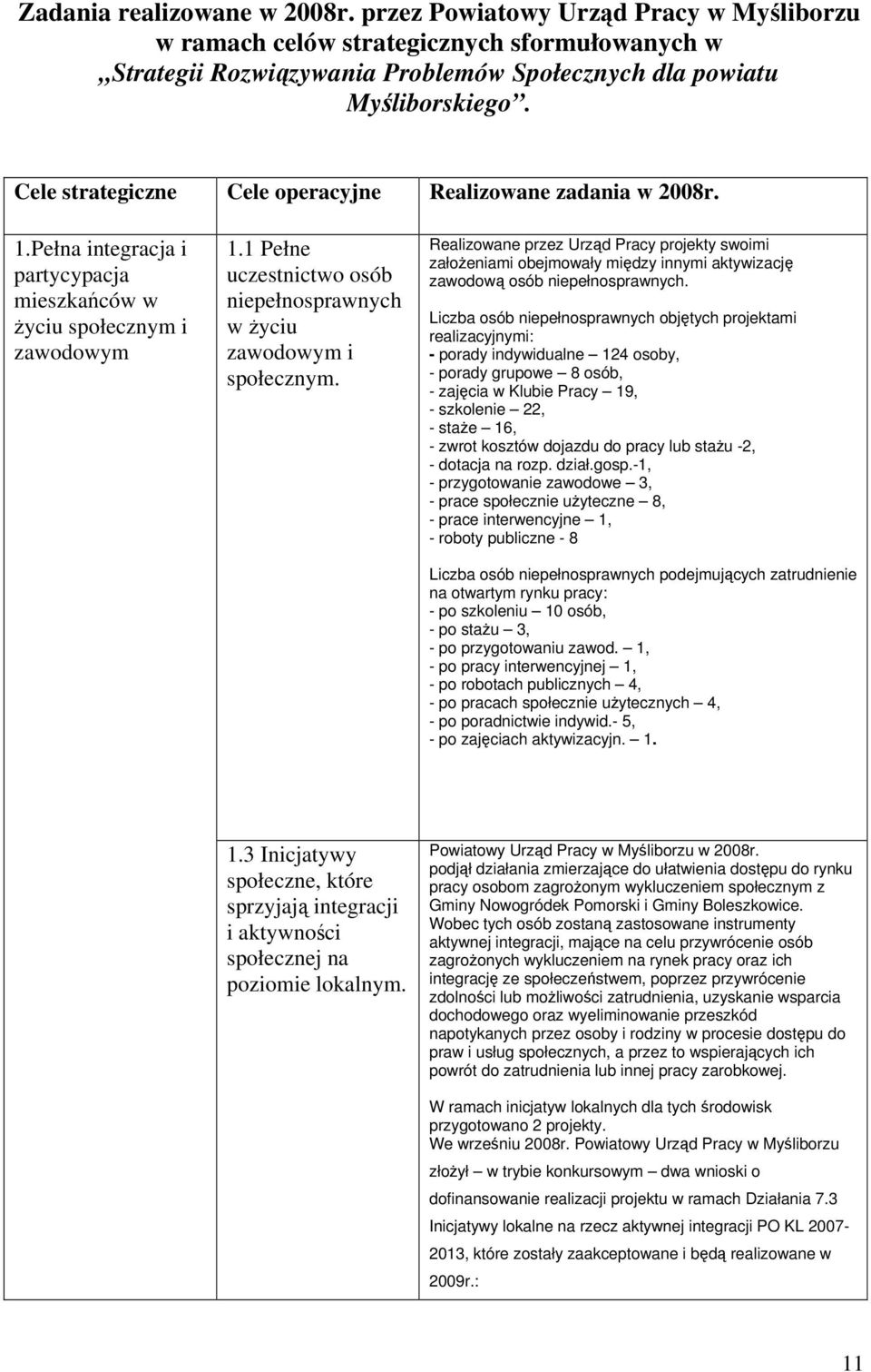 1 Pełne uczestnictwo osób niepełnosprawnych w życiu zawodowym i społecznym.