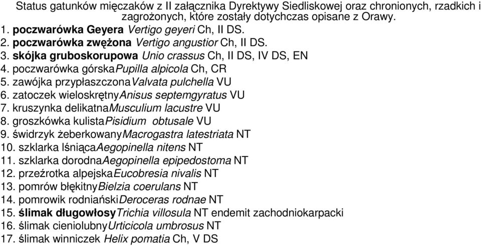 zawójka przypłaszczonavalvata pulchella VU 6. zatoczek wieloskrętnyanisus septemgyratus VU 7. kruszynka delikatnamusculium lacustre VU 8. groszkówka kulistapisidium obtusale VU 9.