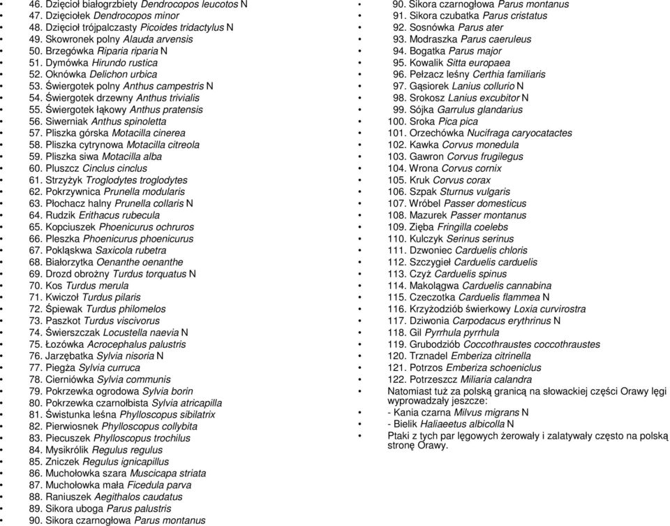 Świergotek łąkowy Anthus pratensis 56. Siwerniak Anthus spinoletta 57. Pliszka górska Motacilla cinerea 58. Pliszka cytrynowa Motacilla citreola 59. Pliszka siwa Motacilla alba 60.