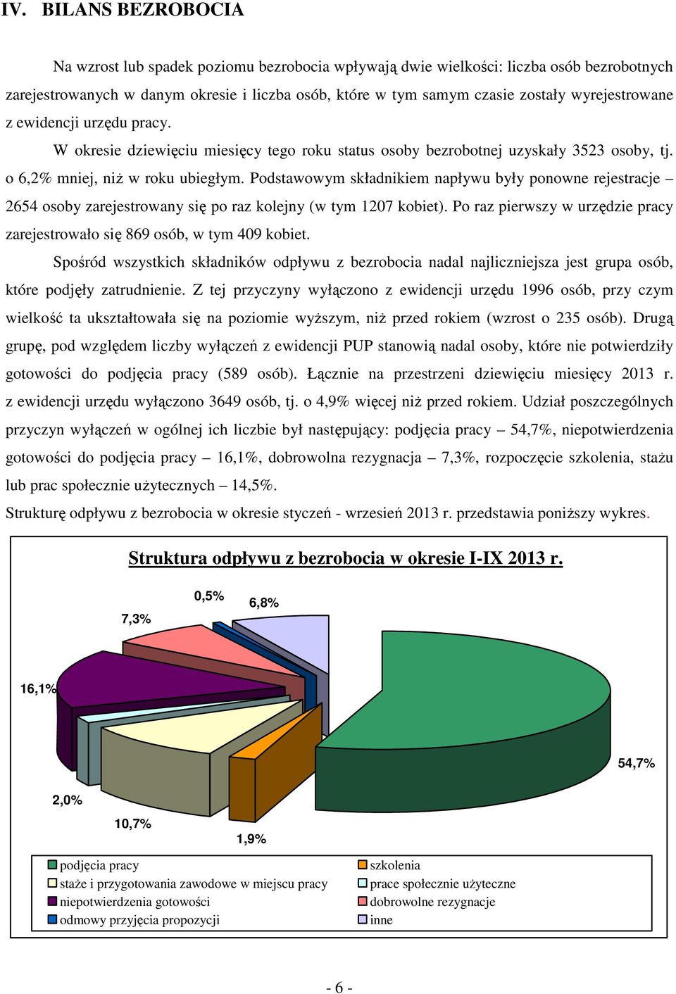 P rz pierwszy w urzędzie prcy zrejestrwł się 869 só, w tym 49 iet. Spśród wszystich słdniów dpływu z ezrci ndl njliczniejsz jest grup só, tóre pdjęły ztrudnienie.