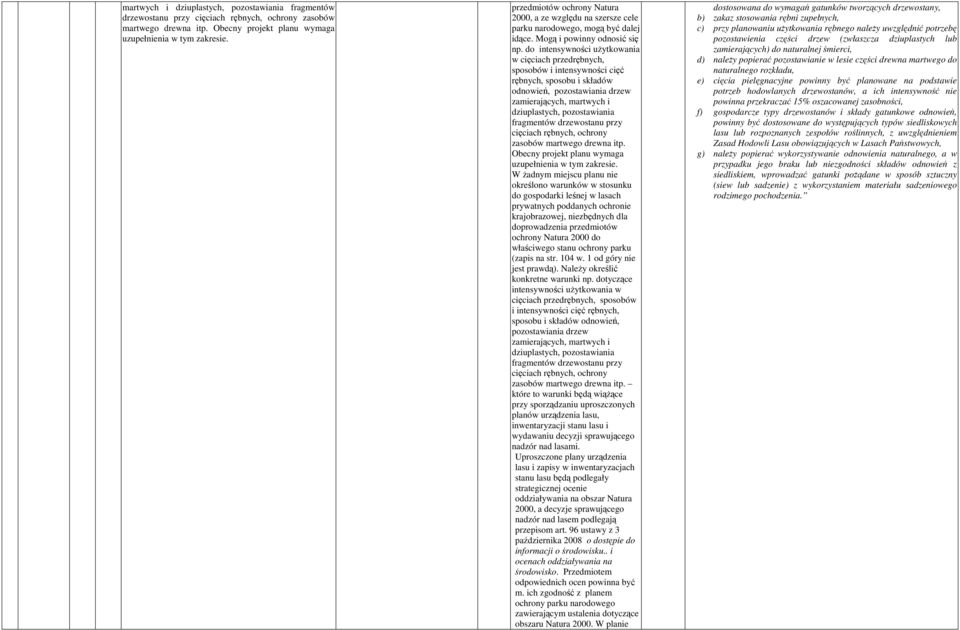 do intensywności użytkowania w cięciach przedrębnych, sposobów i intensywności cięć rębnych, sposobu i składów odnowień, pozostawiania drzew zamierających,  W żadnym miejscu planu nie określono