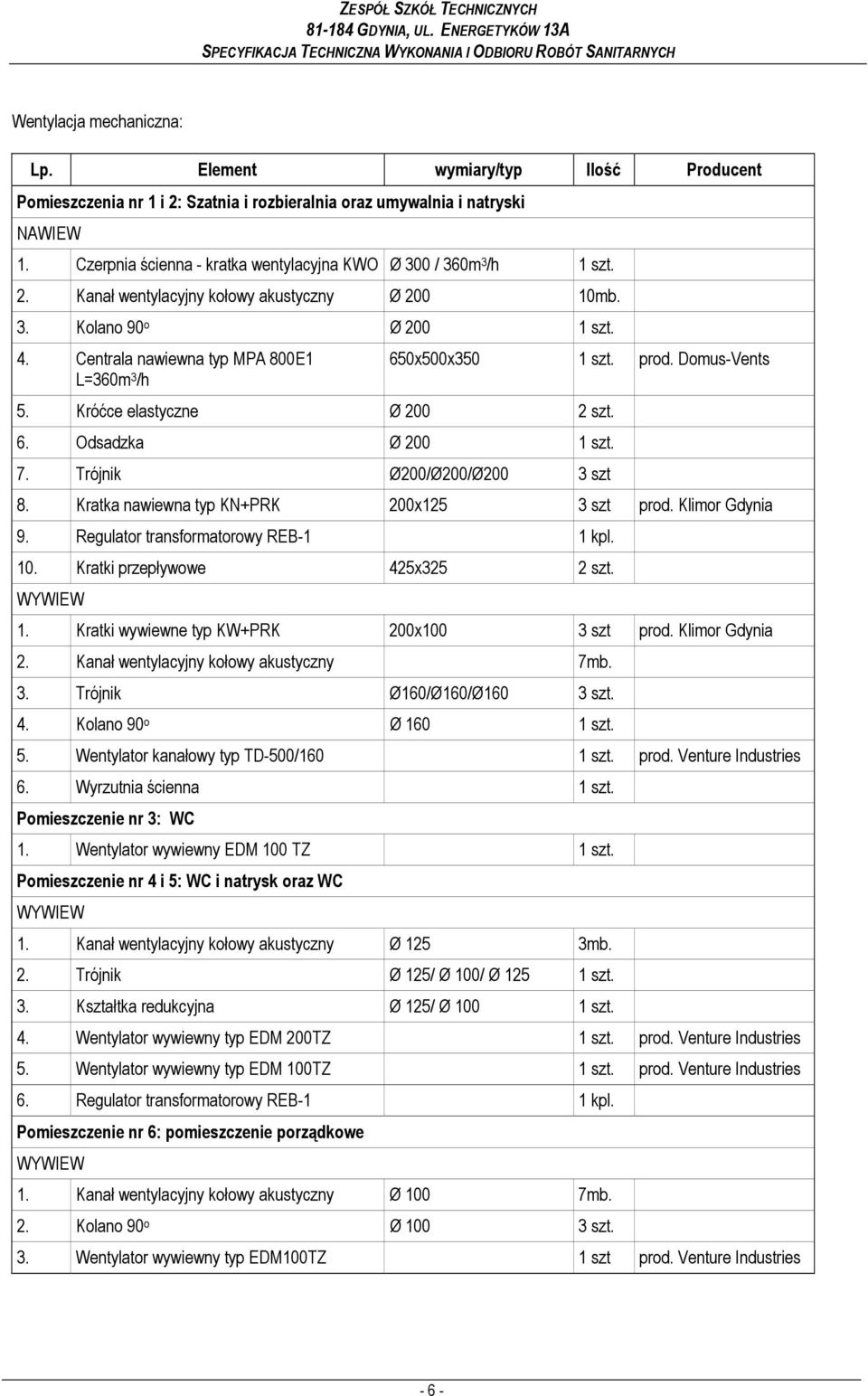 Centrala nawiewna typ MPA 800E1 L=360m 3 /h 650x500x350 1 szt. prod. Domus-Vents 5. Króćce elastyczne Ø 200 2 szt. 6. Odsadzka Ø 200 1 szt. 7. Trójnik Ø200/Ø200/Ø200 3 szt 8.