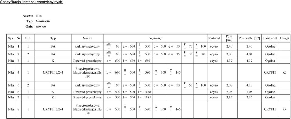 K Przewód prostokątny 630 l 586 ocynk 1,32 1,32 Ogólne N1 4 1 GRYFIT LX-4 Przeciwpożrow klp odcinjąc EIS 120 L 630 H P 580 A 360 C 145 GRYFIT K5 N1 5 2 BA Łuk symetryczny lf 90 d e