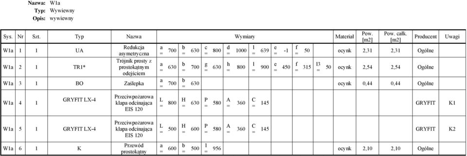 klp odcinjąc EIS 120 L 700 630 700 800 H 630 700 c g 800 630 d h 1000 800 l l 639 900 e e -1 450 f Pow. [m2] Pow. cłk.