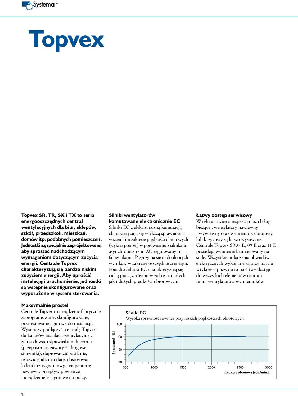 by uprościć instalację i uruchomienie, jednostki są wstępnie skonfigurowane oraz wyposażone w system sterowania.