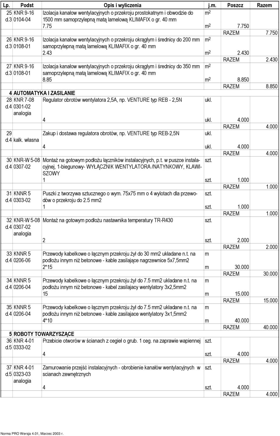 430 27 KNR 9-16 Izolacja kanałow wentylacyjnych o przekroju okrągłym i średnicy do 350 mm m 2 d.3 0108-01 samoprzylepną matą lamelową KLIMAFIX o gr. 40 mm 8.85 m 2 8.850 RAZEM 8.