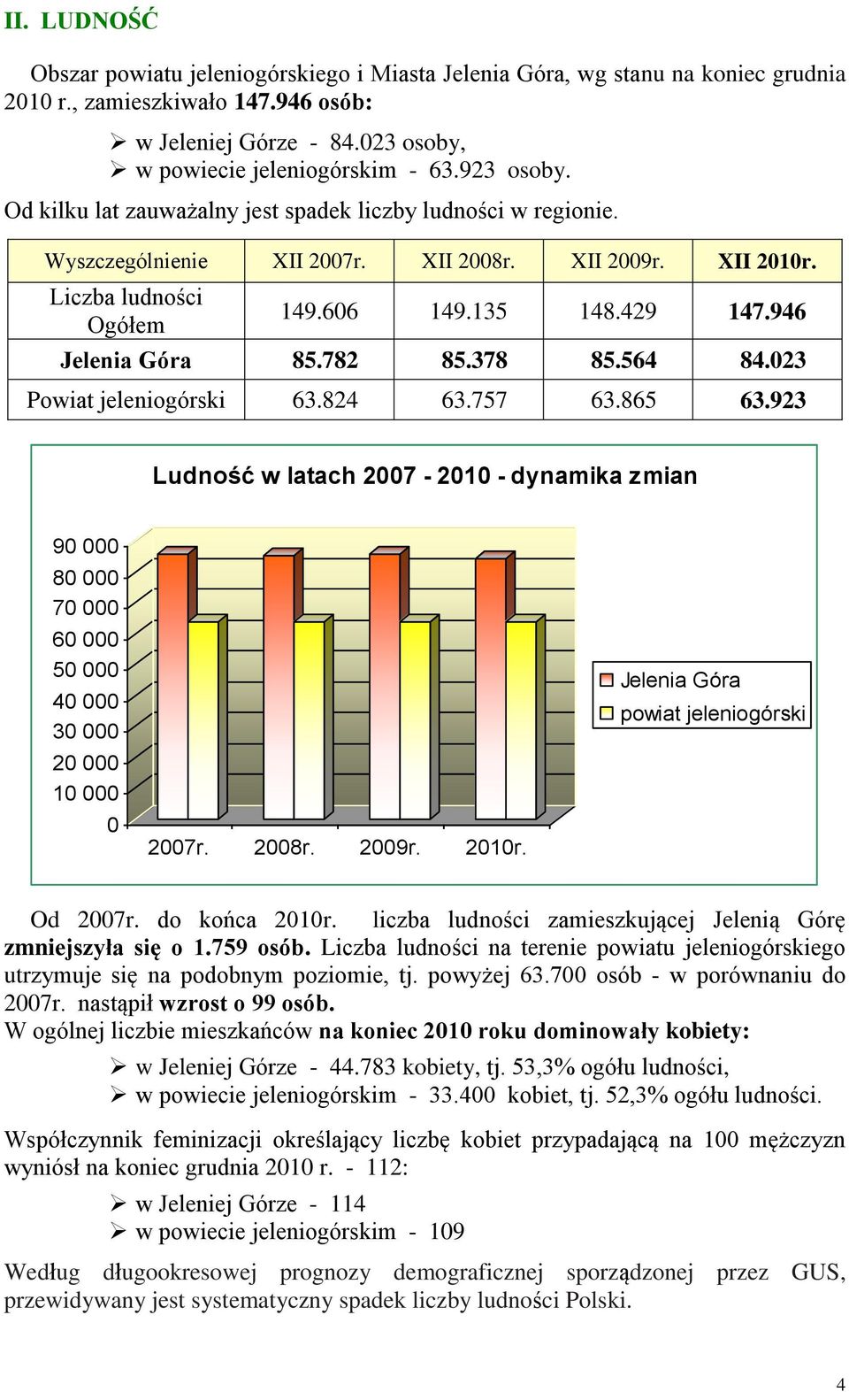 782 85.378 85.564 84.023 Powiat 63.824 63.757 63.865 63.923 Ludność w latach 2007-2010 - dynamika zmian 90 000 80 000 70 000 60 000 50 000 40 000 30 000 20 000 10 000 0 2007r. 2008r. 2009r. 2010r.