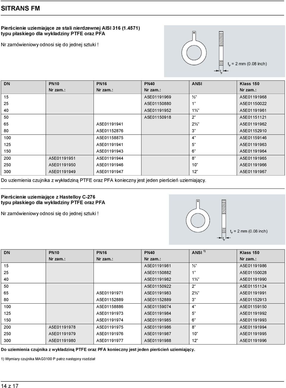 A5E01152910 100 A5E01158875 4 A5E01159146 125 A5E01191941 5 A5E01191963 150 A5E01191943 6 A5E01191964 200 A5E01191951 A5E01191944 8 A5E01191965 250 A5E01191950 A5E01191946 10 A5E01191966 300