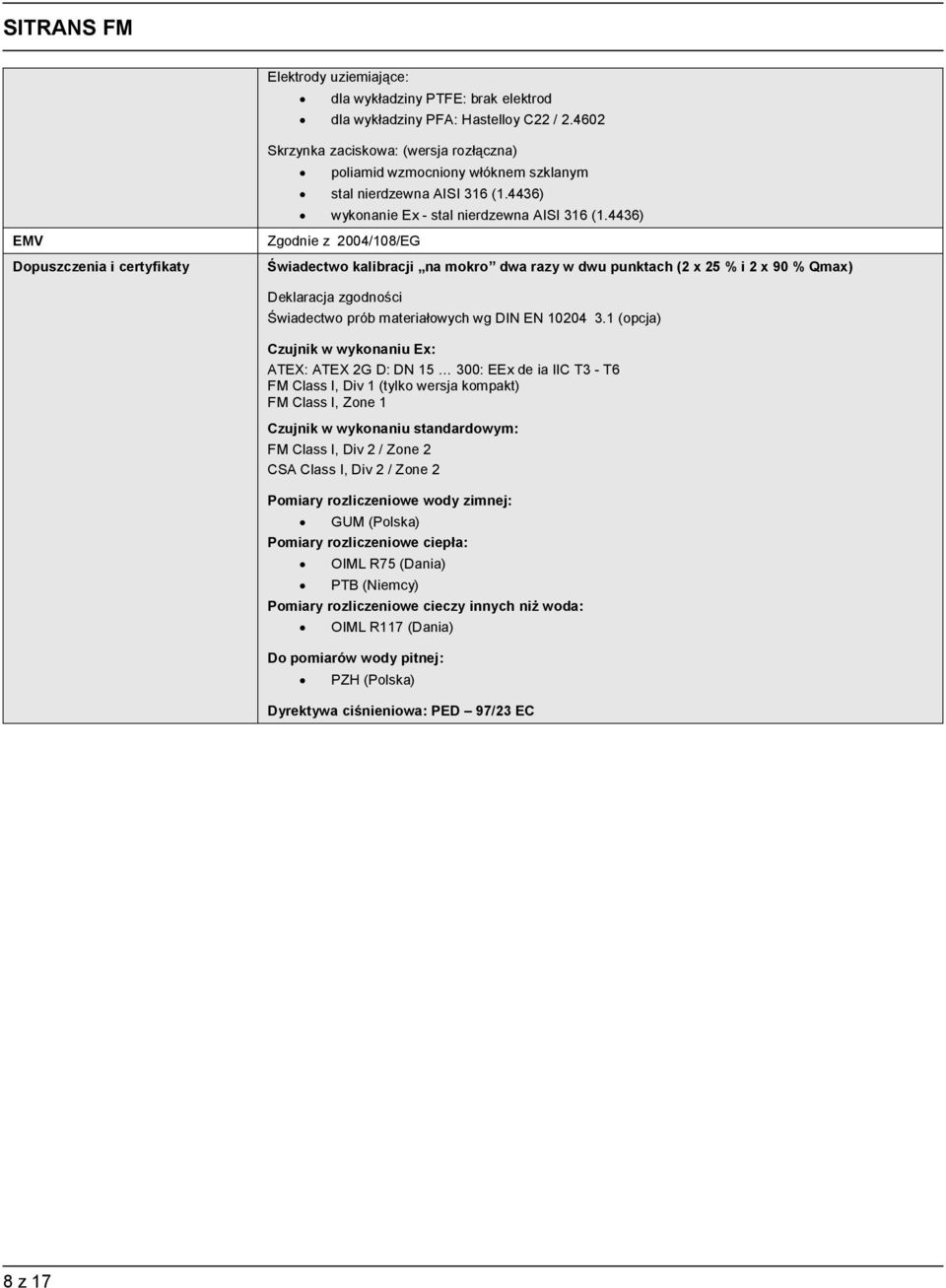 4436) EMV Dopuszczenia i certyfikaty Zgodnie z 2004/108/EG Świadectwo kalibracji na mokro dwa razy w dwu punktach (2 x 25 % i 2 x 90 % Qmax) Deklaracja zgodności Świadectwo prób materiałowych wg DIN