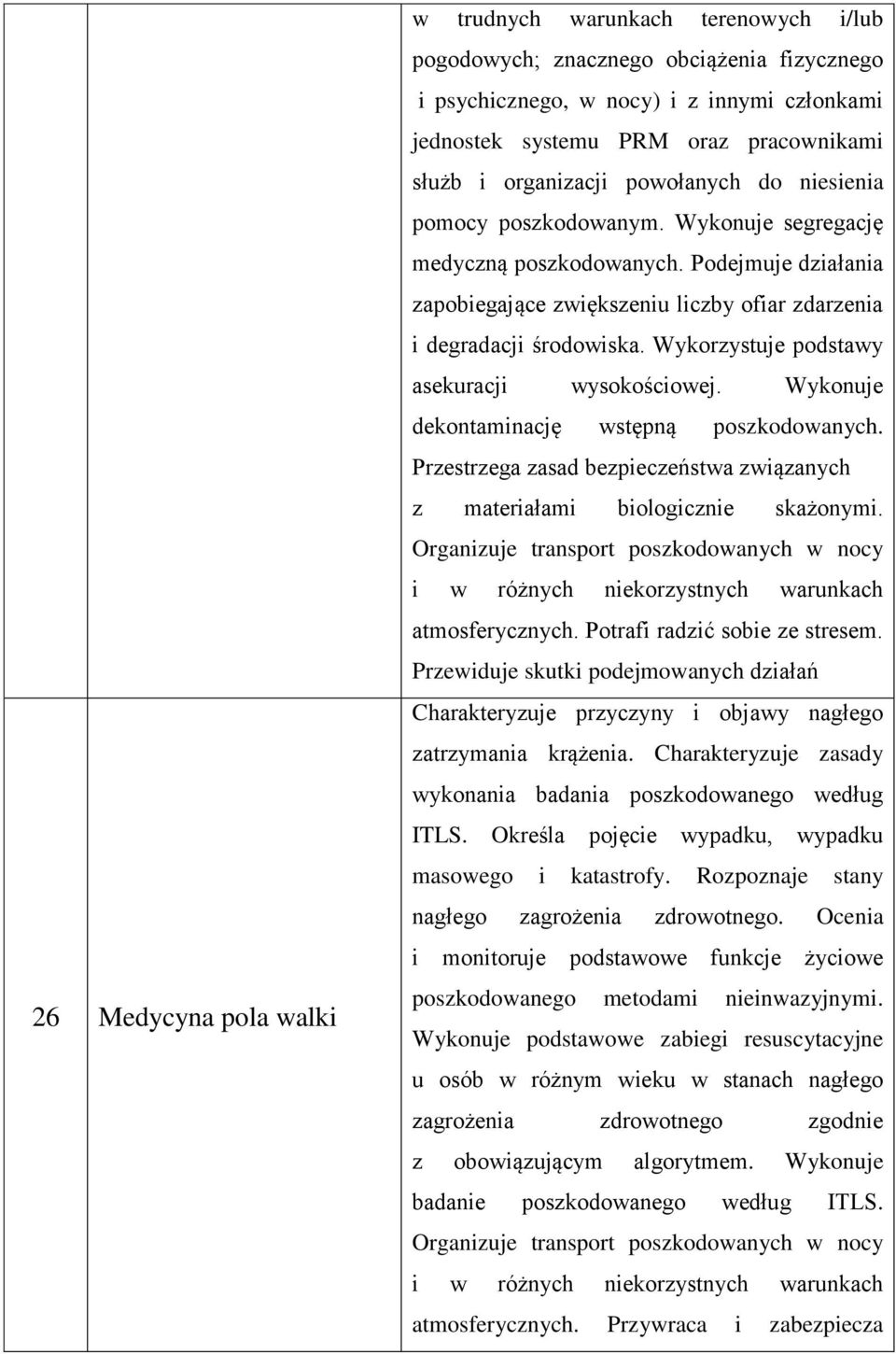 Wykorzystuje podstawy asekuracji wysokościowej. Wykonuje dekontaminację wstępną poszkodowanych. Przestrzega zasad bezpieczeństwa związanych z materiałami biologicznie skażonymi.