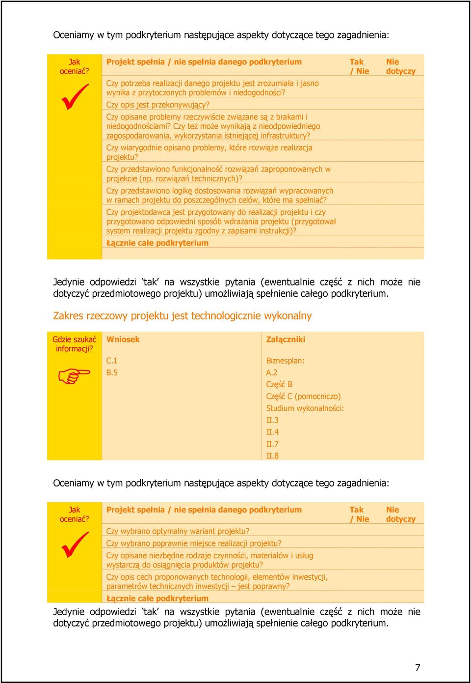 Czy też może wynikają z nieodpowiedniego zagospodarowania, wykorzystania istniejącej infrastruktury? Czy wiarygodnie opisano problemy, które rozwiąże realizacja projektu?