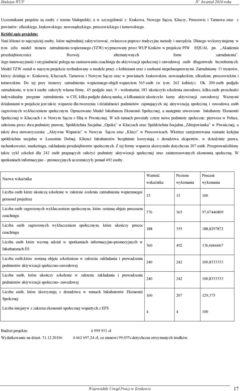 Dlatego wykorzystujemy w tym celu model trenera zatrudnienia wspieranego (TZW) wypracowany przez WUP Kraków w projekcie PIW EQUAL pn. Akademia przedsiębiorczości.