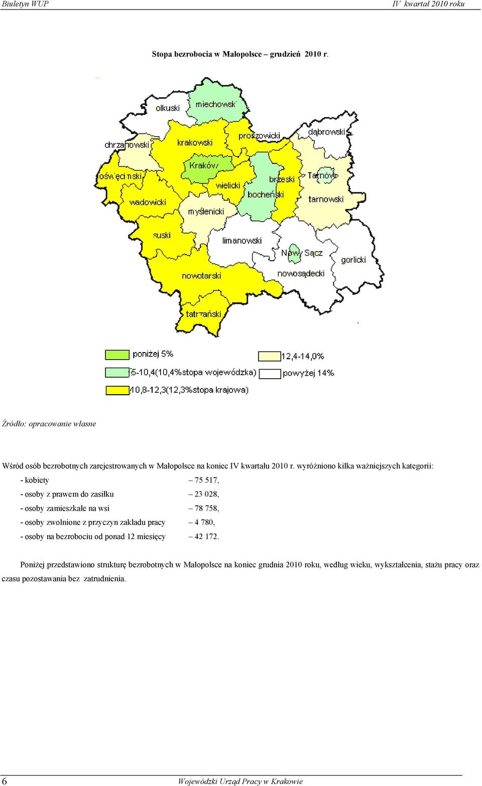 zwolnione z przyczyn zakładu pracy 4 780, - osoby na bezrobociu od ponad 12 miesięcy 42 172.