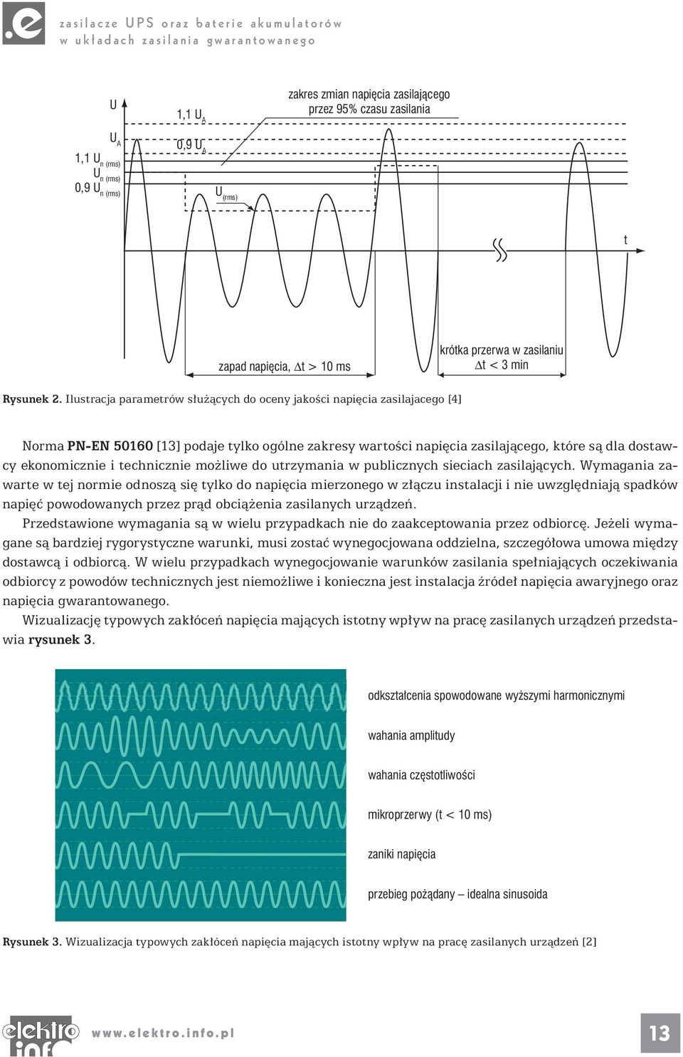 Ilustracja parametrów służących do oceny jakości napięcia zasilajacego [4] Norma PN-EN 50160 [13] podaje tylko ogólne zakresy wartości napięcia zasilającego, które są dla dostawcy ekonomicznie i