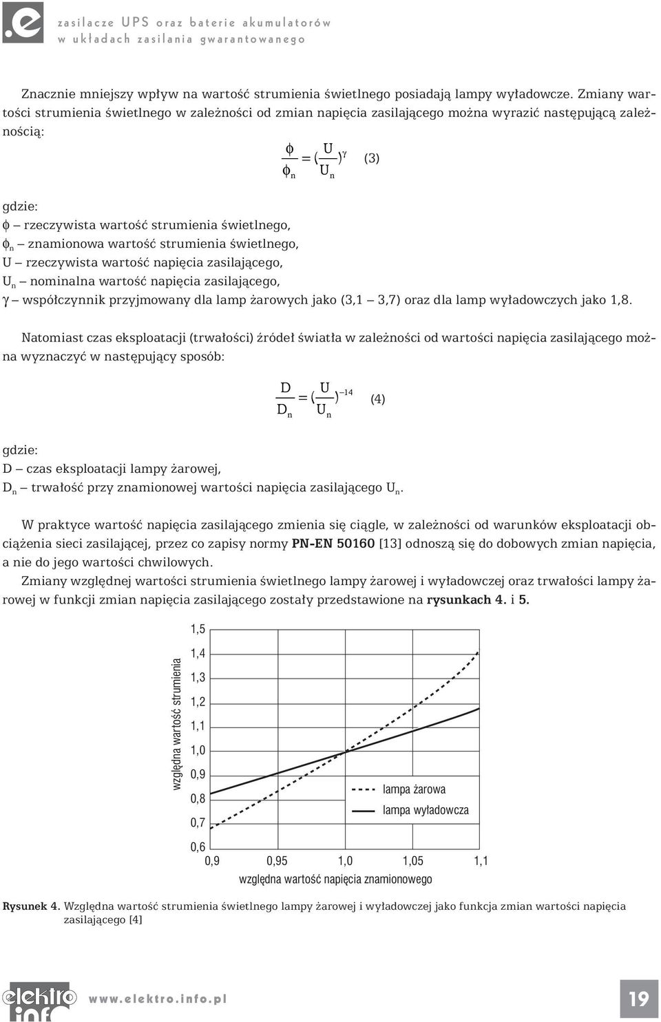 znamionowa wartość strumienia świetlnego, U rzeczywista wartość napięcia zasilającego, U n nominalna wartość napięcia zasilającego, γ współczynnik przyjmowany dla lamp żarowych jako (3,1 3,7) oraz