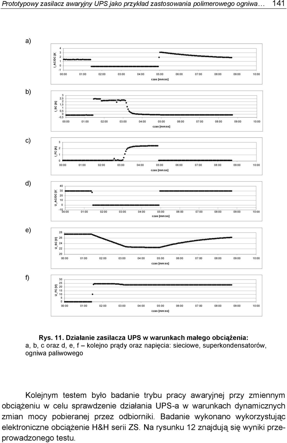 [mm:ss] d) U_AC/DC [V] 40 30 20 10 0-10 00:00 01:00 02:00 03:00 04:00 05:00 06:00 07:00 08:00 09:00 10:00 czas [mm:ss] e) U_SC [V] 28 26 24 22 20 00:00 01:00 02:00 03:00 04:00 05:00 06:00 07:00 08:00