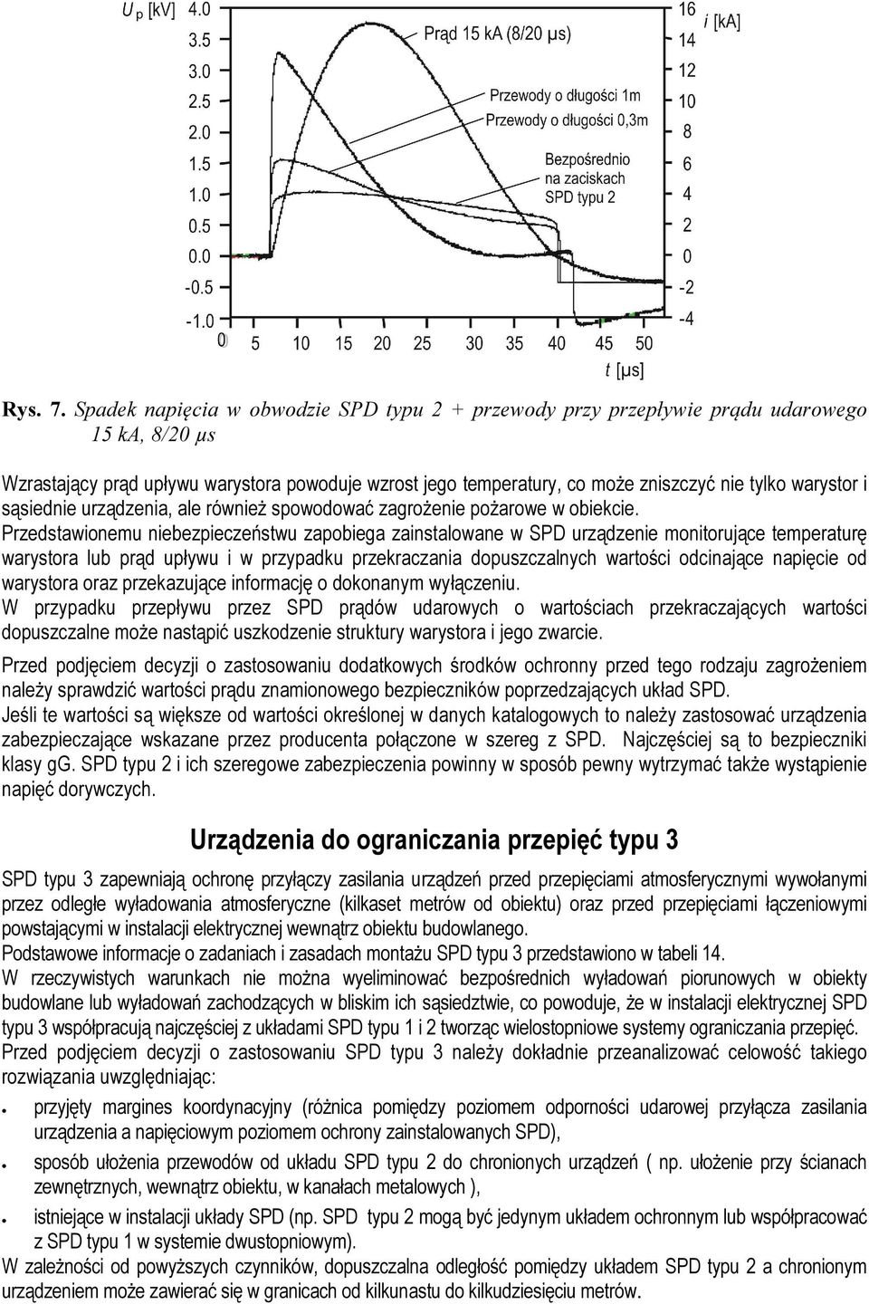 warystor i sąsiednie urządzenia, ale również spowodować zagrożenie pożarowe w obiekcie.