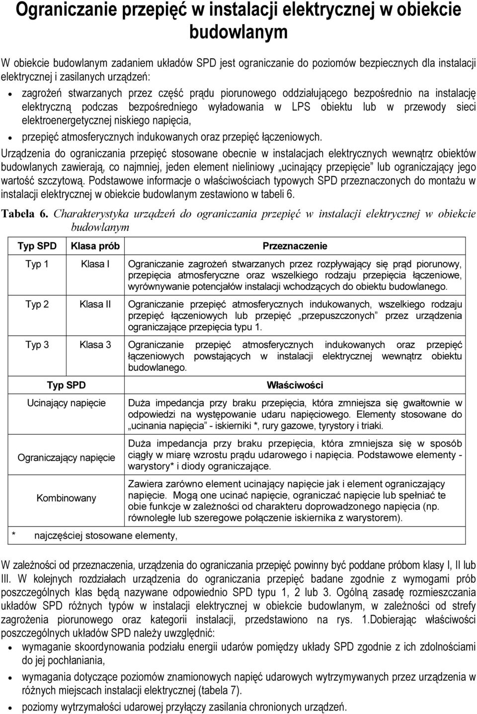 elektroenergetycznej niskiego napięcia, przepięć atmosferycznych indukowanych oraz przepięć łączeniowych.