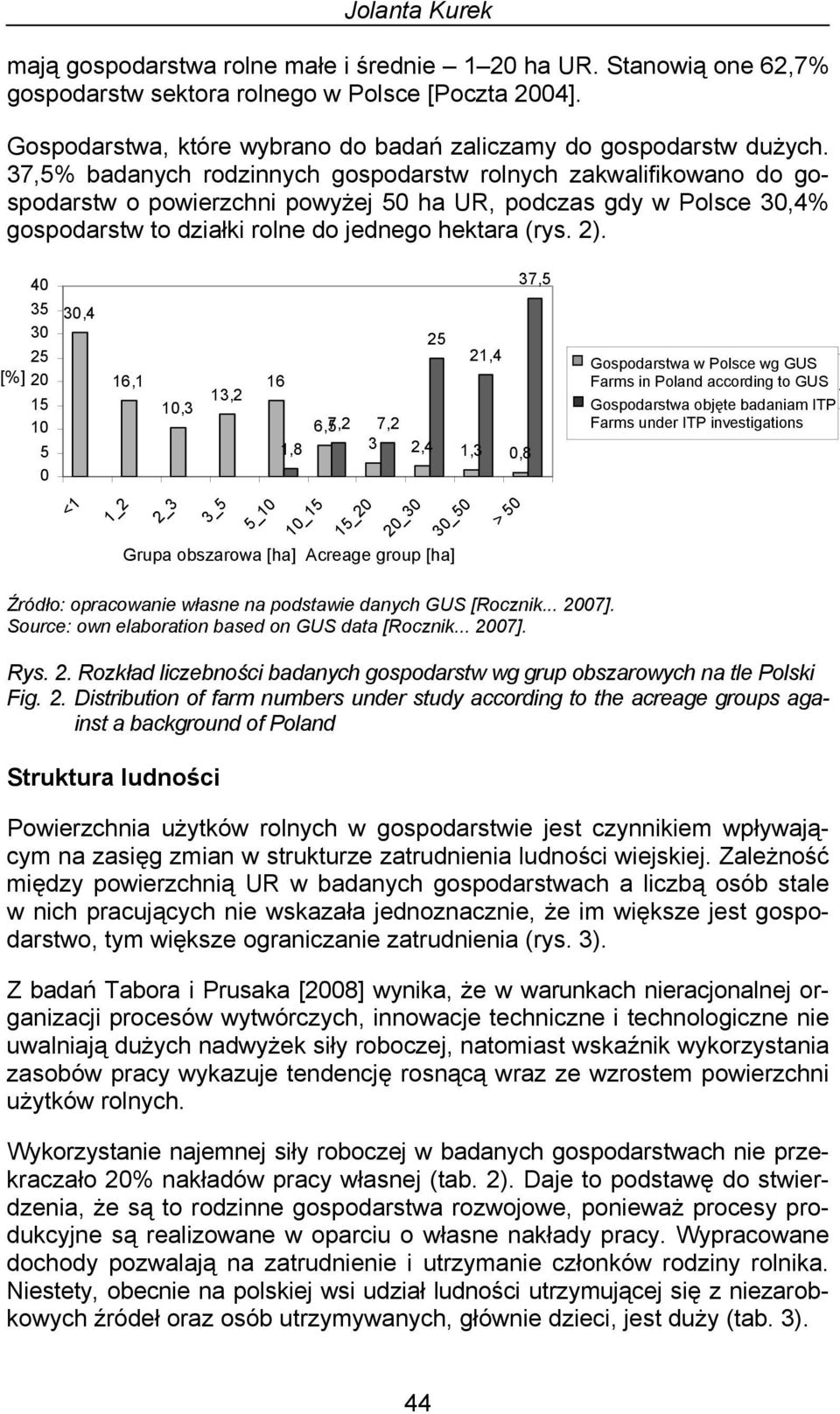 37,5% badanych rodzinnych gospodarstw rolnych zakwalifikowano do gospodarstw o powierzchni powyżej 50 ha UR, podczas gdy w Polsce 30,4% gospodarstw to działki rolne do jednego hektara (rys. 2).