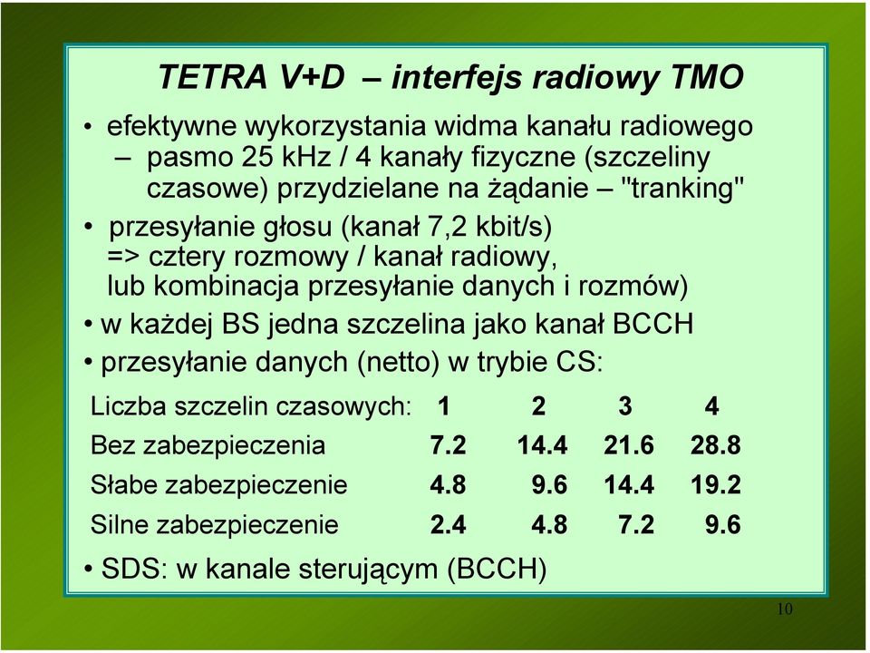 danych i rozmów) w każdej BS jedna szczelina jako kanał BCCH przesyłanie danych (netto) w trybie CS: Liczba szczelin czasowych: 1 2 3 4