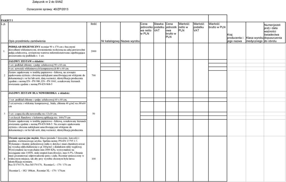 Opis przedmiotu zamówienia Ilość Nr katalogowy Nazwa wyrobu jednostko wa netto w Stawka jednostk owa brutto w netto w brutto w Kraj producenta i jego nazwa Numer(jeżeli jest) i data ważności