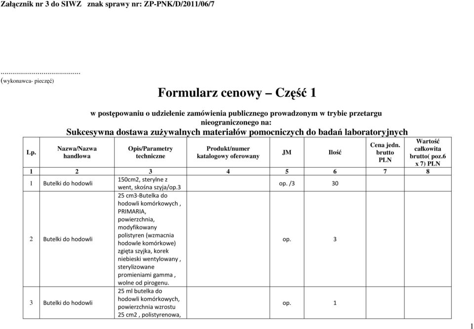 handlowa Opis/Parametry techniczne Produkt/numer katalogowy oferowany JM Ilość Cena jedn. brutto PLN Wartość całkowita brutto( poz.