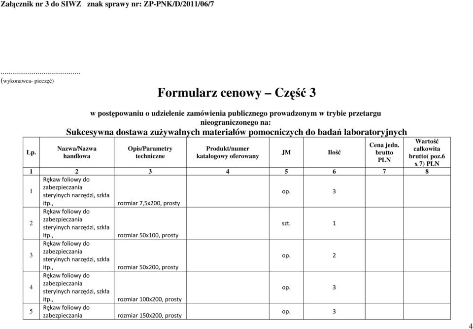 handlowa Opis/Parametry techniczne Produkt/numer katalogowy oferowany JM Ilość Cena jedn. brutto PLN Wartość całkowita brutto( poz.