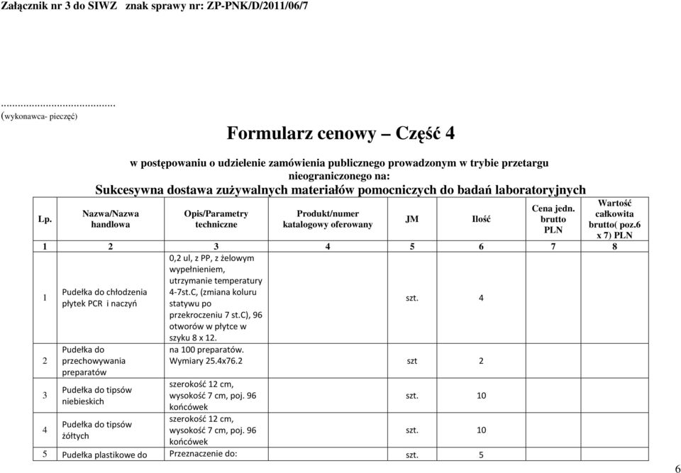 handlowa Opis/Parametry techniczne Produkt/numer katalogowy oferowany JM Ilość Cena jedn. brutto PLN Wartość całkowita brutto( poz.