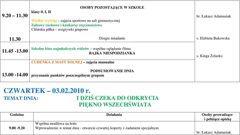 Chińska piłka rozgrywki grupowe Drugie śniadanie Szkolne kino najmłodszych widzów wspólne oglądanie filmu BAJKA NIESPODZIANKA CUDEŃKA Z MASY