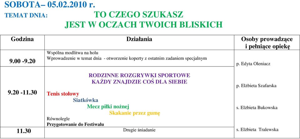 dnia - otworzenie koperty z ostatnim zadaniem specjalnym RODZINNE ROZGRYWKI SPORTOWE KAśDY ZNAJDZIE COŚ