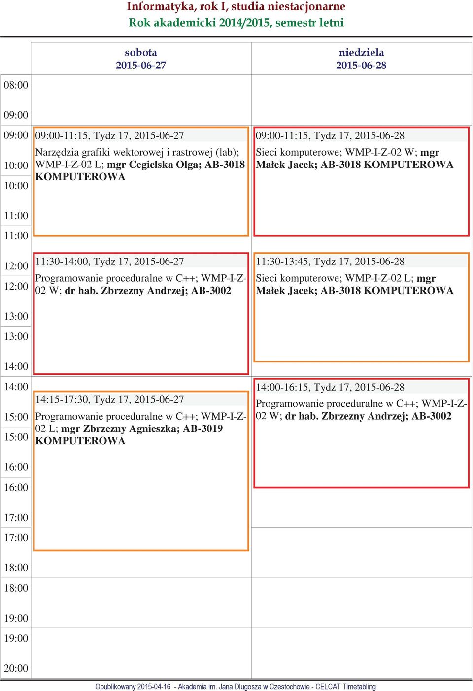 17, 2015-06-28 Małek Jacek; AB-3018 14:15-17:30, Tydz 17,