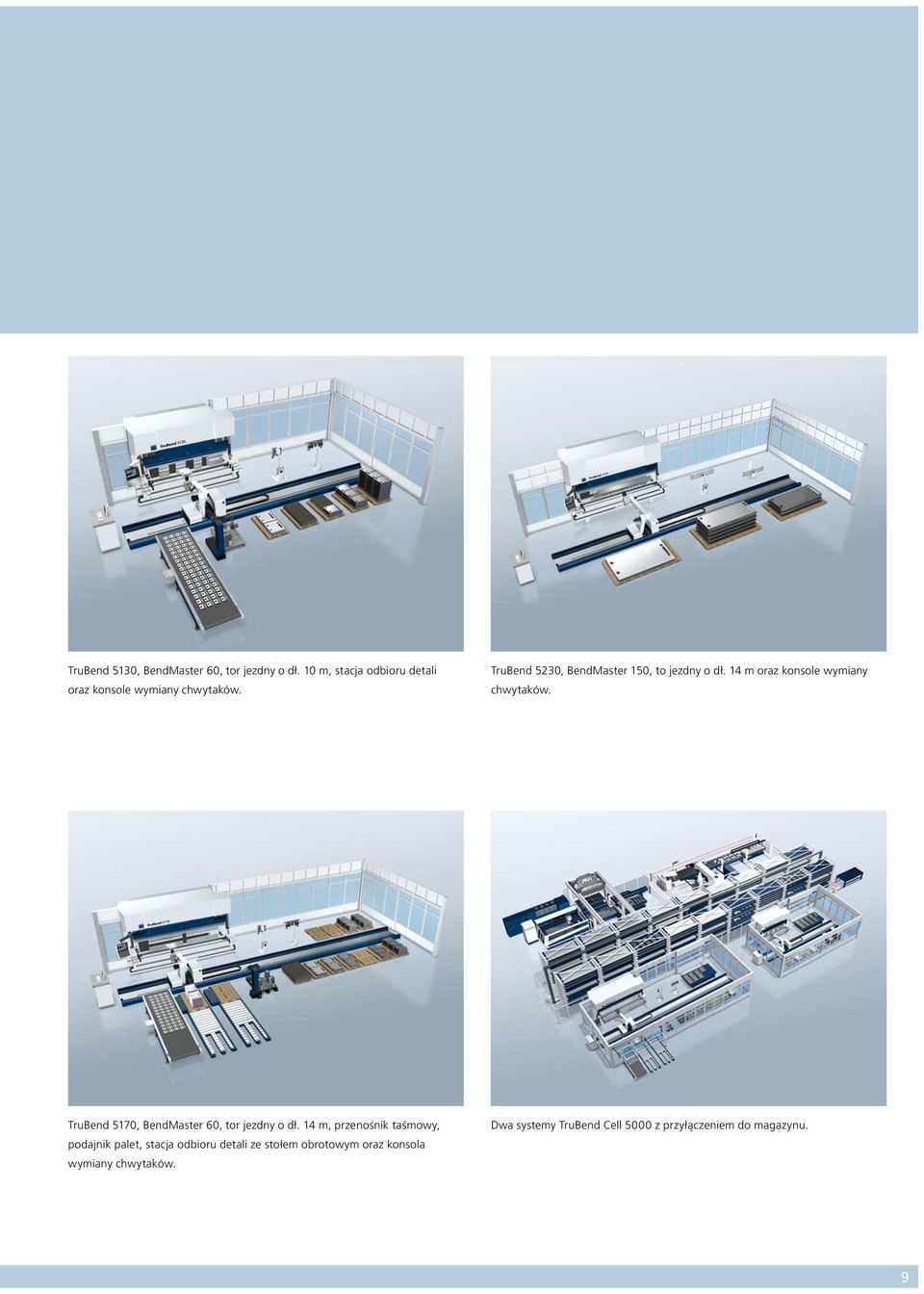 TruBend 5230, BendMaster 150, to jezdny o dł. 14 m oraz konsole wymiany chwytaków.