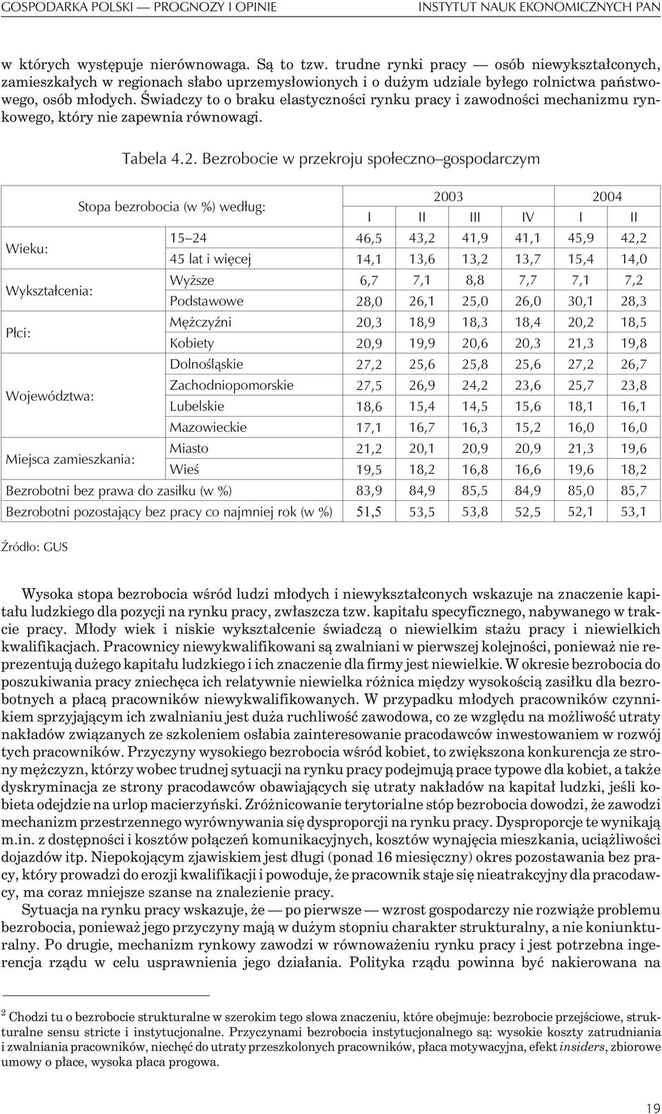 Œwiadczy to o braku elastycznoœci rynku pracy i zawodnoœci mechanizmu rynkowego, który nie zapewnia równowagi. Tabela 4.2.