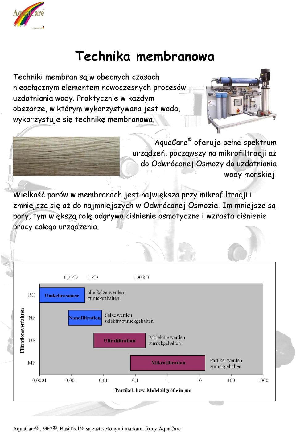 AquaCare oferuje pełne spektrum urządzeń, począwszy na mikrofiltracji aż do Odwróconej Osmozy do uzdatniania wody morskiej.