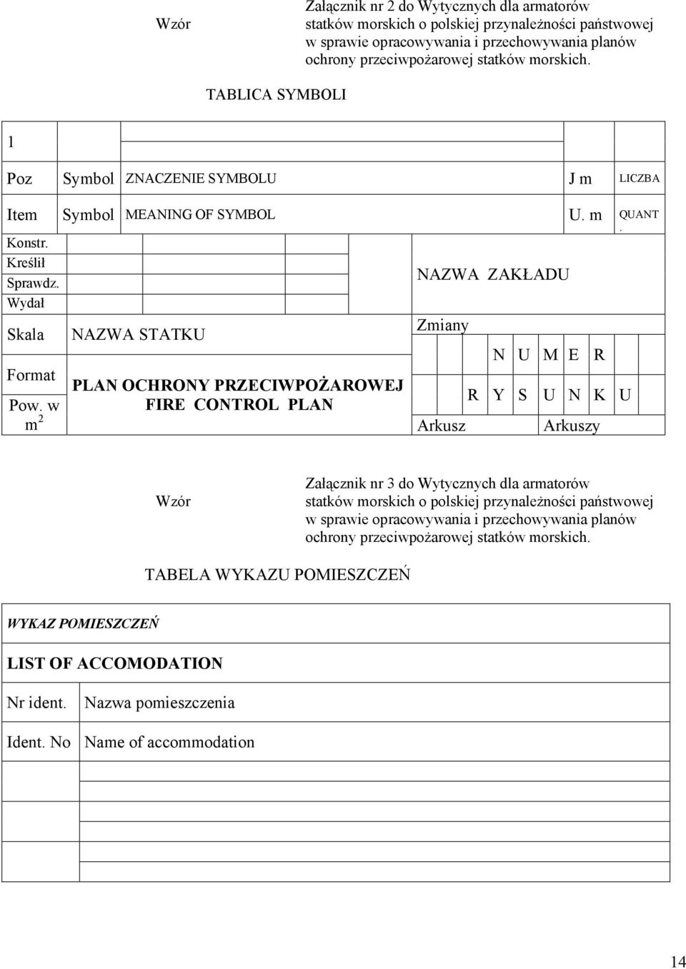 w m 2 PLAN OCHRONY PRZECIWPOŻAROWEJ FIRE CONTROL PLAN Arkusz R Y S U N K U Arkuszy Wzór Załącznik nr 3 do Wytycznych dla armatorów statków morskich o polskiej przynależności państwowej w sprawie