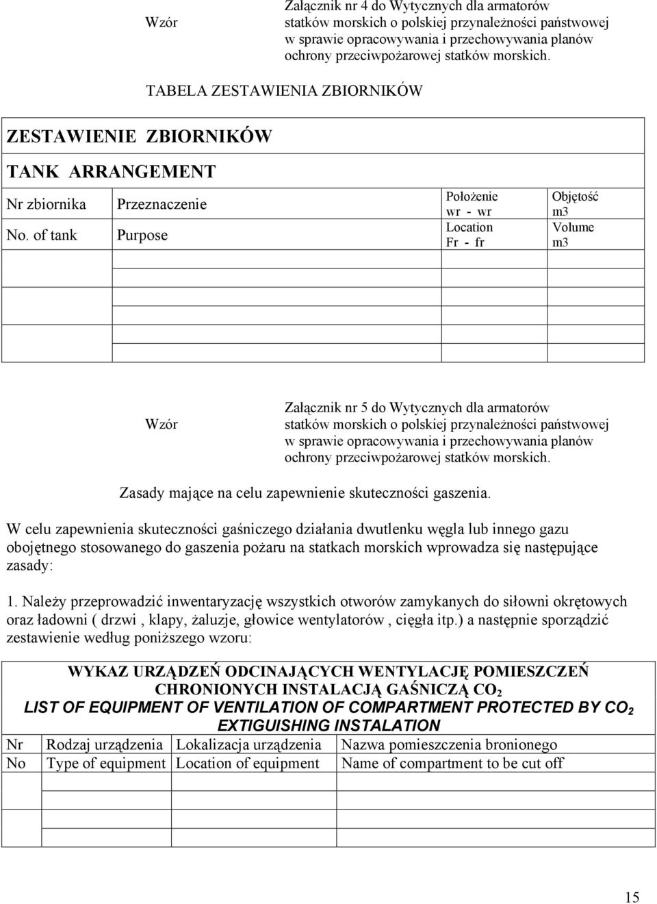 of tank Purpose Położenie wr - wr Location Fr - fr Objętość m3 Volume m3 Wzór Załącznik nr 5 do Wytycznych dla armatorów statków morskich o polskiej przynależności państwowej w sprawie opracowywania